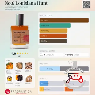 No.6 Louisiana Hunt Gnezdovje Parfumerie